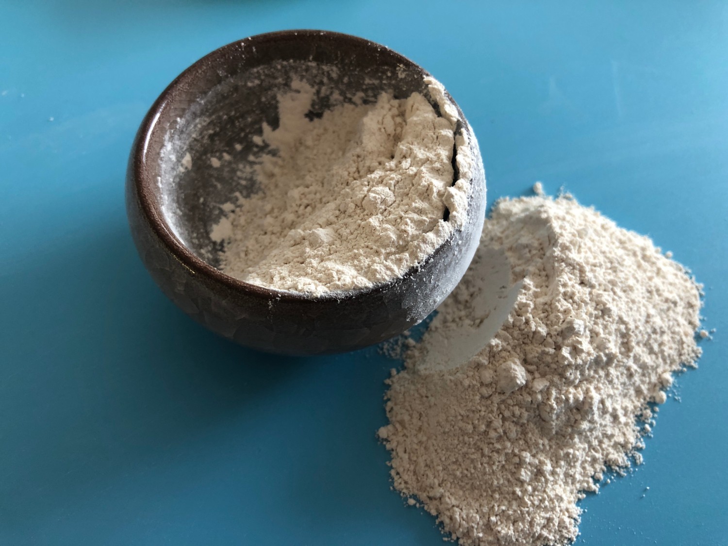 氧化鎂的分類